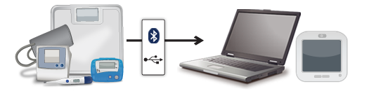 Image of Continua Workflow