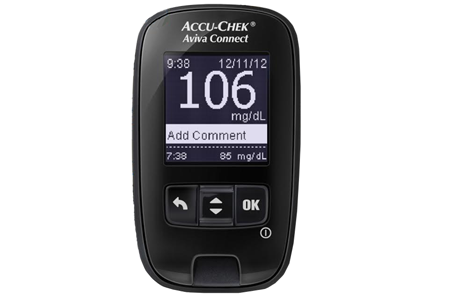 Accu chek aviva plus connect